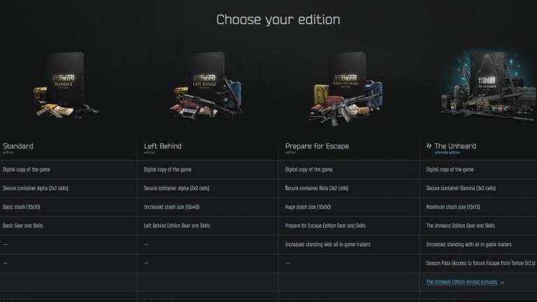 Tarkov Editions