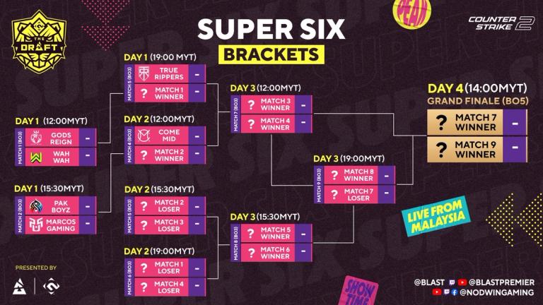 CS analyst and commentator Pimp tells his story in the new documentary series Away From Keyboard 