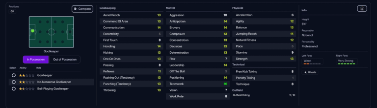 the best free agents in football manager 2026