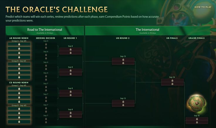 The Oracle's Challenge TI13 Dota 2