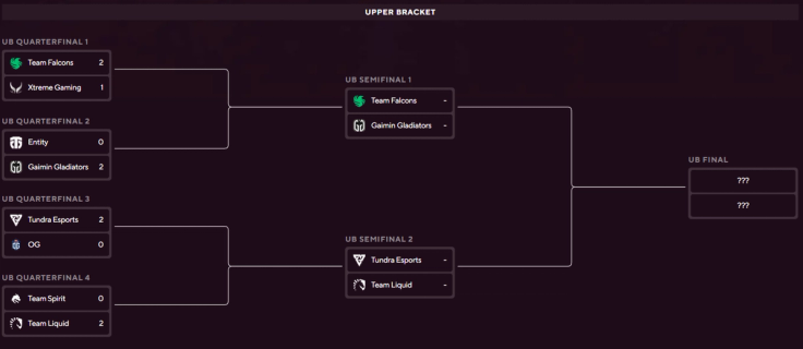 Riyadh Masters Playoffs Day 1 upper bracket