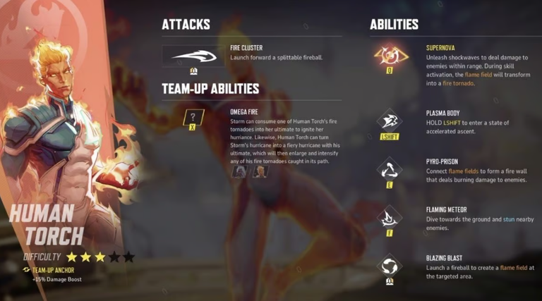 human torch marvel rivals abilities