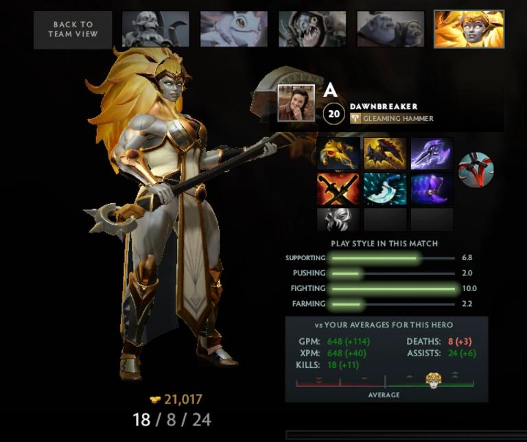 Dawnbreaker situational itemisation