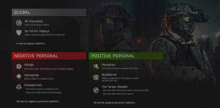 Tarkov Season 1