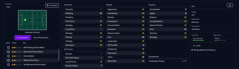 the best free agents in football manager 2026