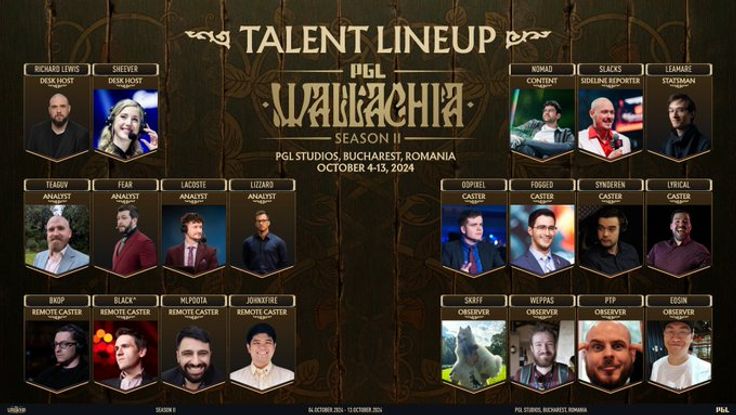 pgl wallachia season 2 broadcast talent list