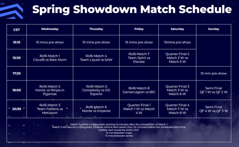 spring showdown 2024 schedule