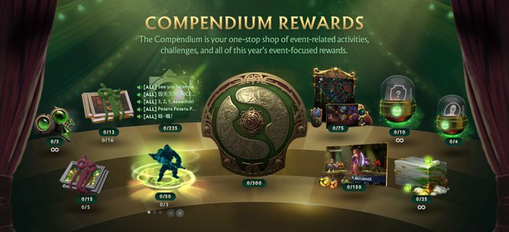 TI13 battle pass rewards