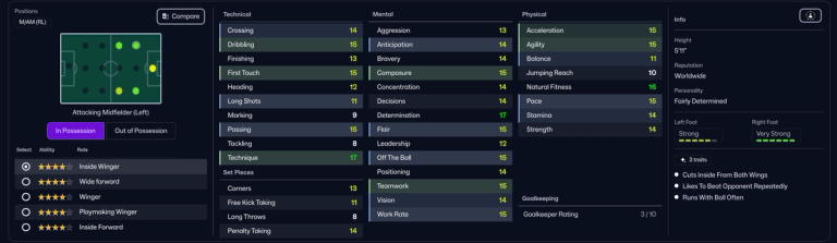 fm26 hardest challenges