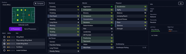 the best wonderkids in fm26