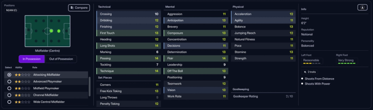 cheap wonderkids football manager 26