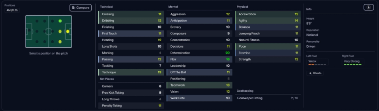 cheap wonderkids fm26