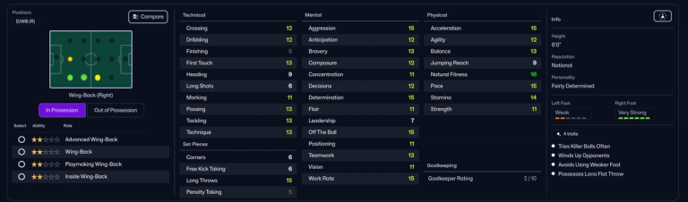 the best free agents in football manager 2026