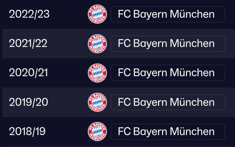 fm26 hardest challenges