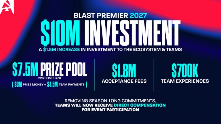 blast 2027 change