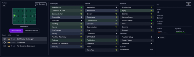 the best wonderkids in fm26