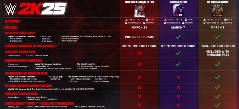 wwe2k25 release date and preorder bonuses