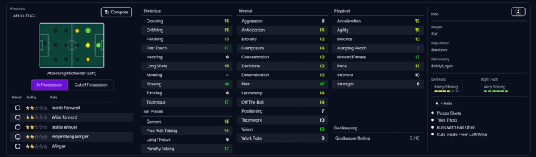 the best free agents in football manager 2026