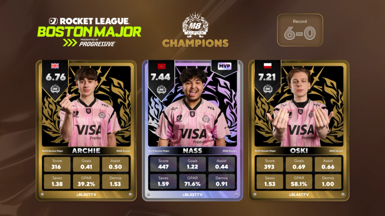 M8's Rocket League Boston champion team card