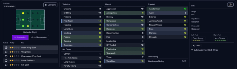 cheap wonderkids football manager 26