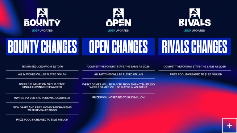 BLAST 27 updates cs2