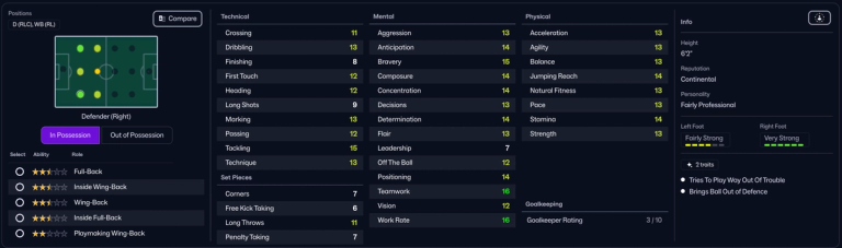 the best free agents in football manager 2026