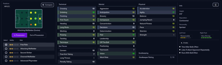 the best wonderkids in fm26