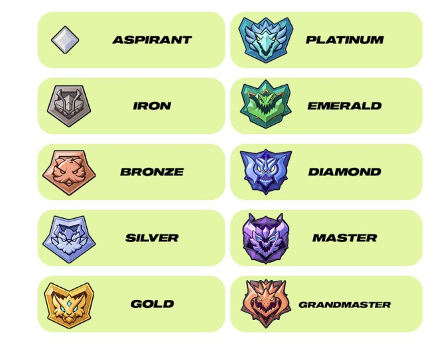 2XKO Ranking System Explained 2xko-ranking-system-explained