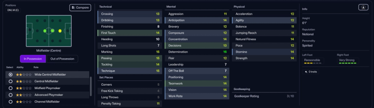 the best wonderkids in fm26