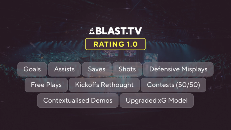 BLASTtv Rating 1 overview