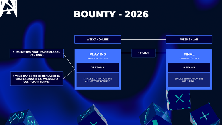 BOUNTY FORMAT 26