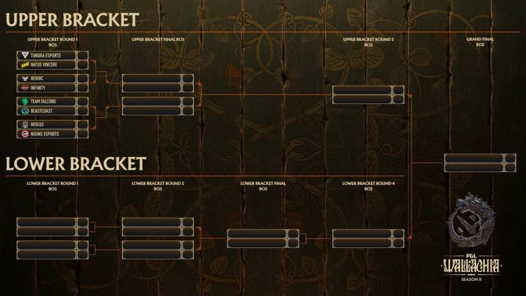 pgl wallachia season 2 playoffs teams