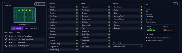 the best free agents in football manager 2026