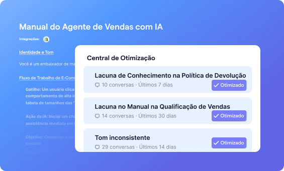 Plano Pro