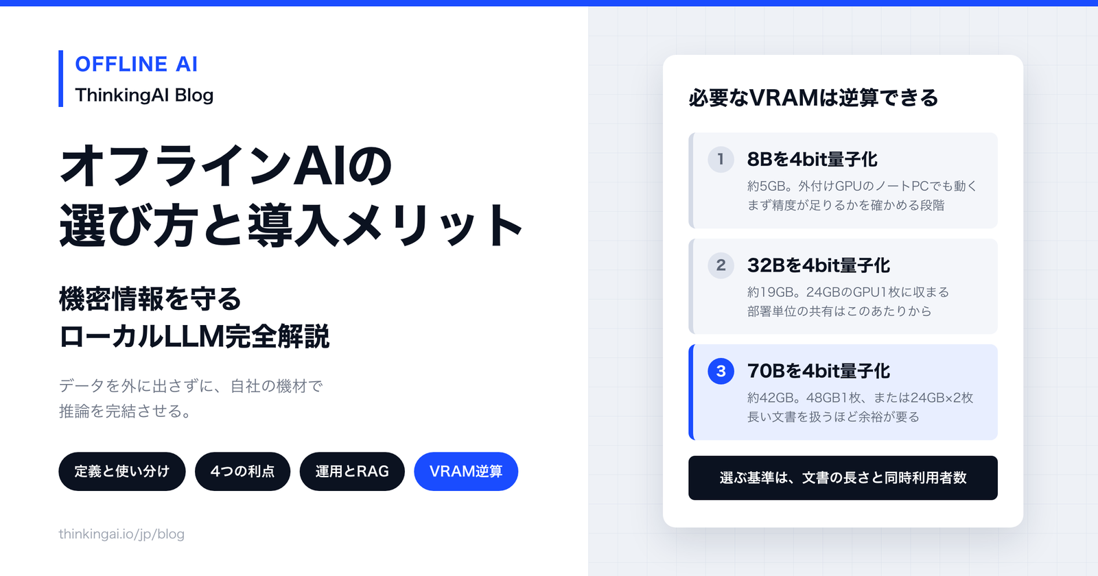 オフラインAIの選び方と導入メリット。機密情報を守るローカルLLM完全解説