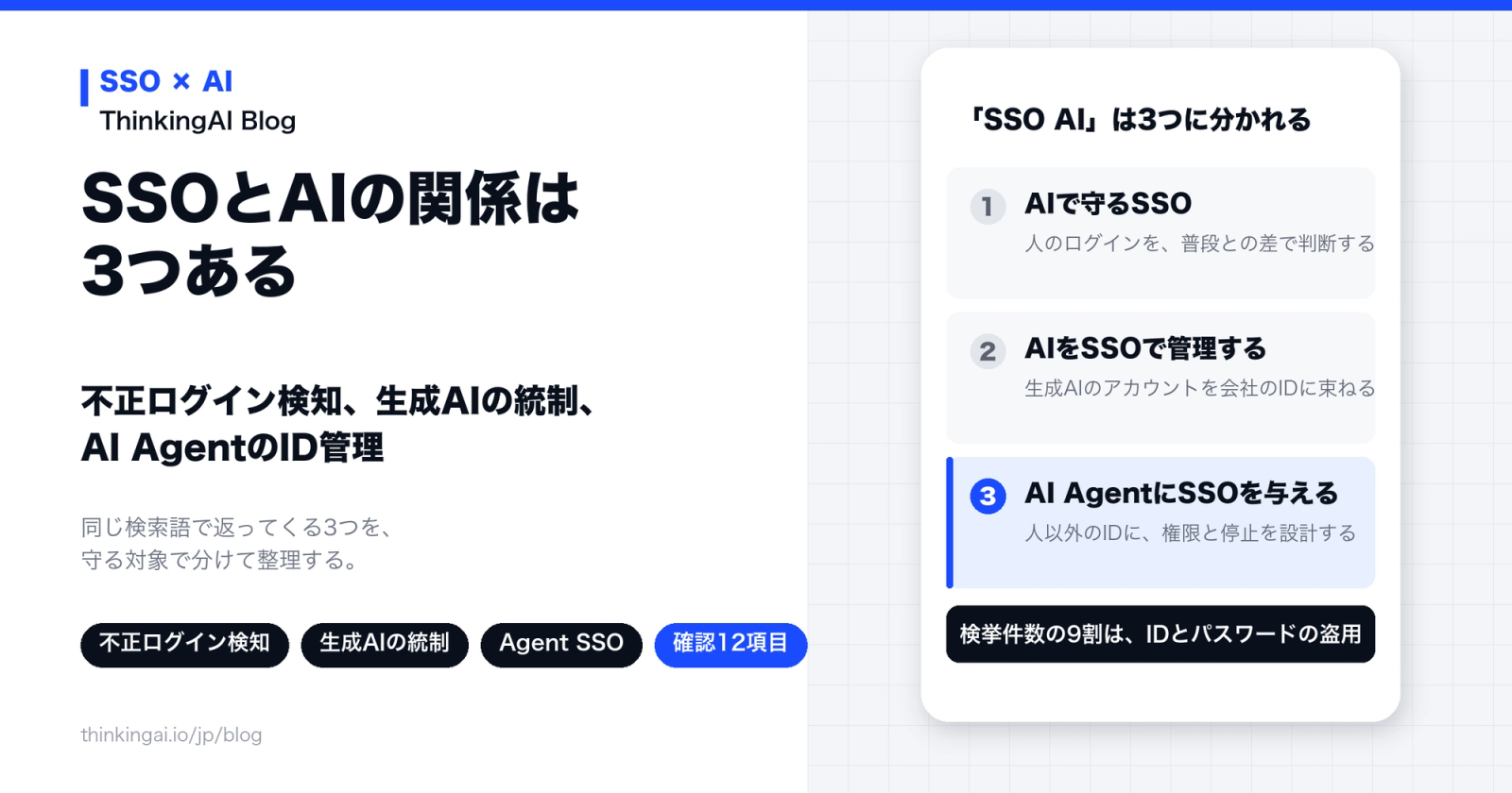 SSOとAIの関係は3つある。不正ログイン検知、生成AIの統制、AI AgentのID管理