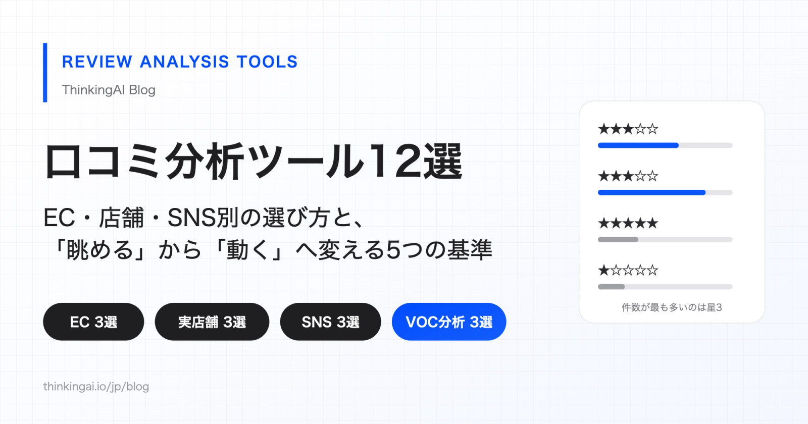 口コミ分析ツール12選。EC・店舗・SNS別の選び方と5つの基準