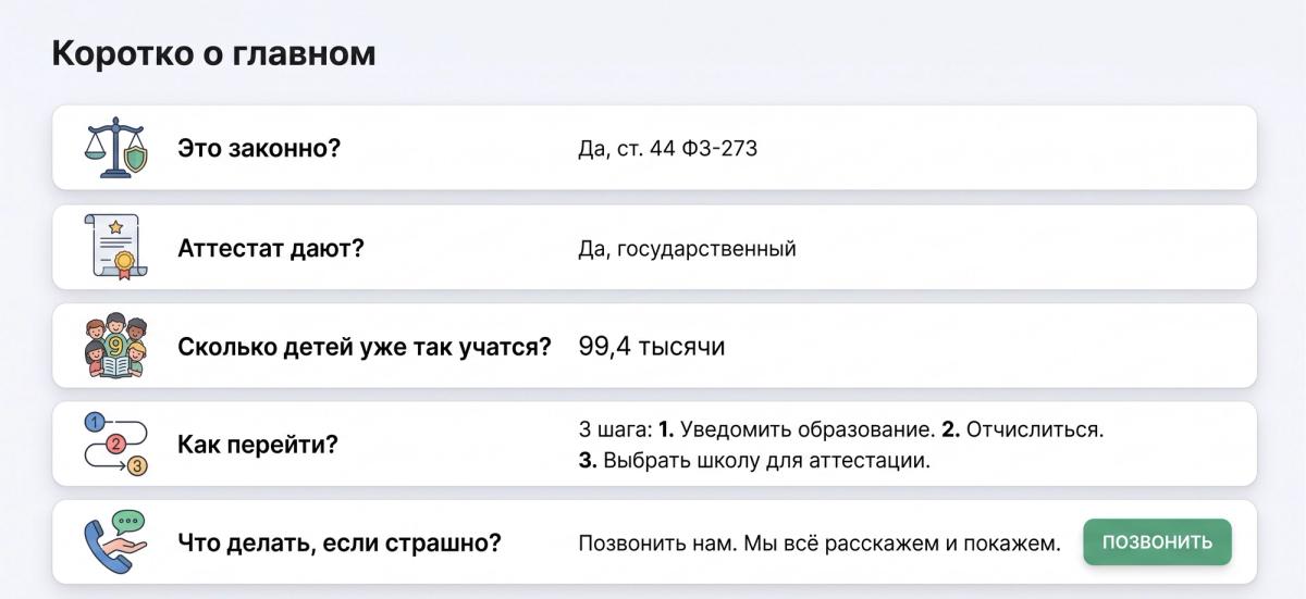 Коротко о семейном образовании