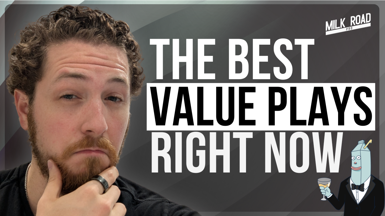 Buying the Dip: Top Picks