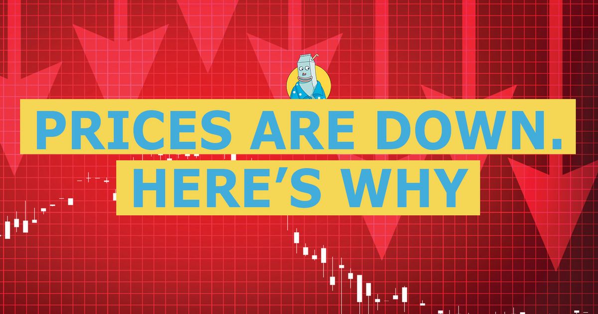 Forecasting Raffle 🥛 Prices are dropping! Here's why... 🤬