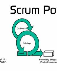 Scrum Certification Prep cover
