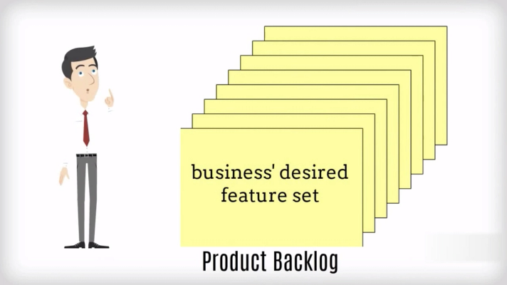Product Management: Agile Requirements using Product Backlog