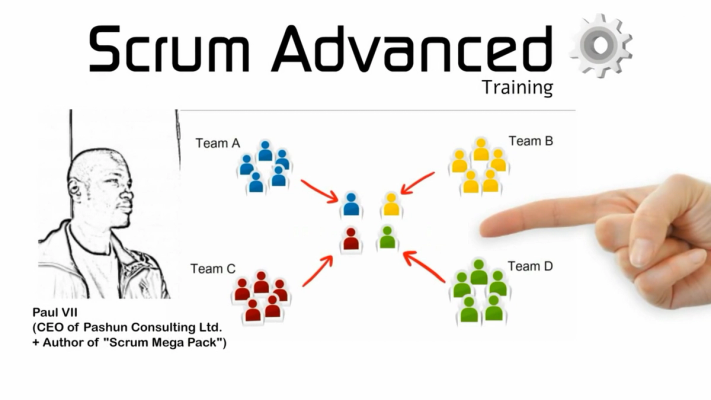 Scrum Advanced: Software Development & Program Management