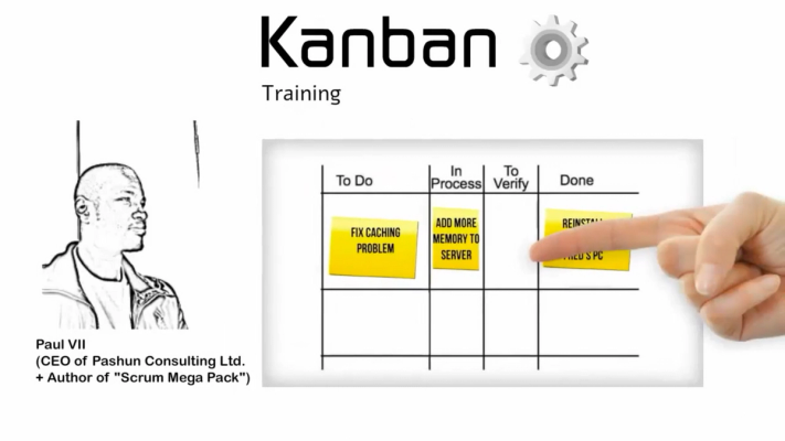 Kanban: Productivity & Efficiency for Agile Lean Projects