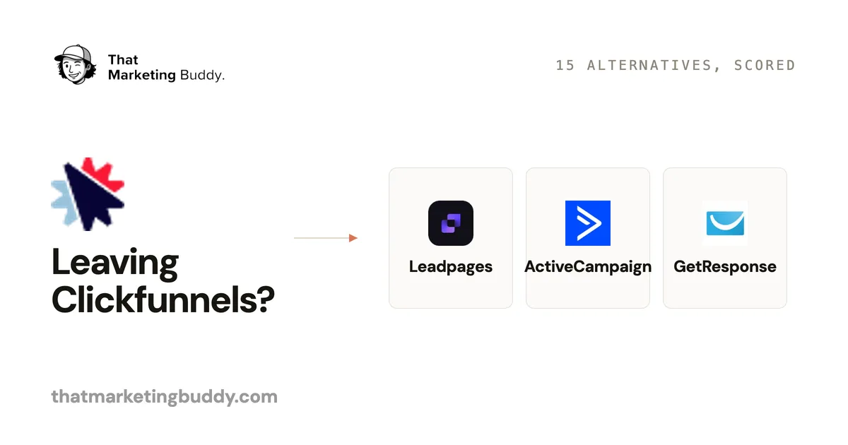 The 15 Best ClickFunnels Alternatives I've Found