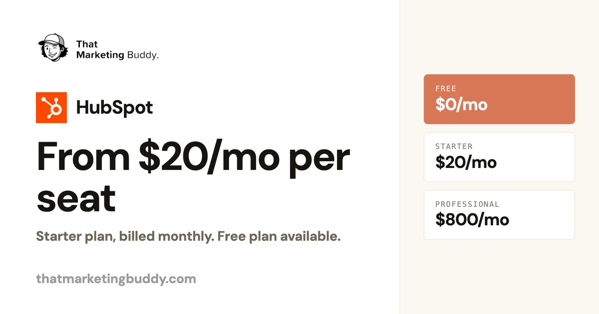 HubSpot Pricing 2026: Per-Seat Plans, Credits, and Onboarding Fees