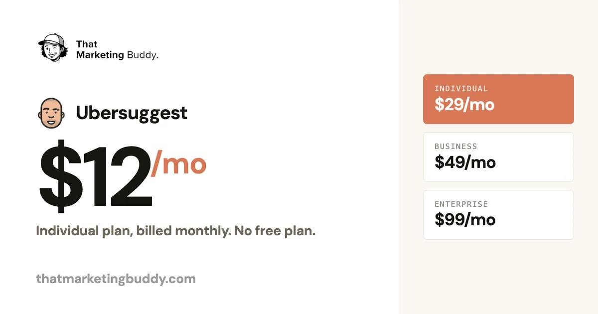 Ubersuggest Pricing: Neil Patel's $12 SEO Tool, No Free Plan