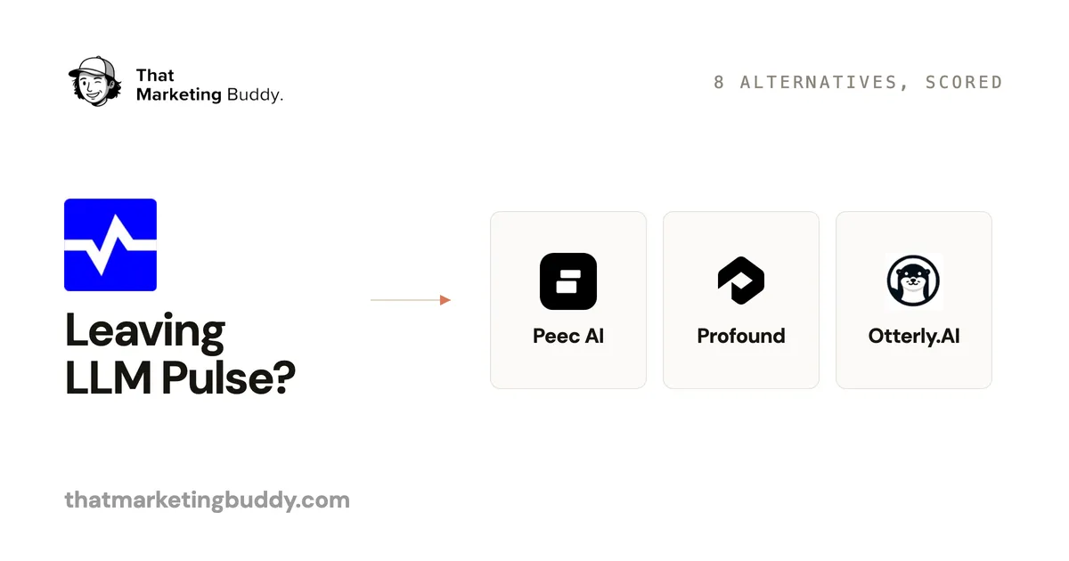 6 Best LLM Pulse Alternatives for AI Visibility