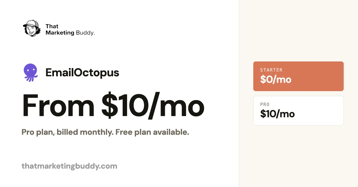 EmailOctopus Pricing: Free for 2,500, Pro from $9/Month