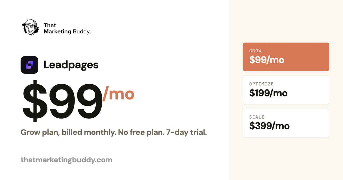 Leadpages Pricing: No Free Plan, Grow Starts at $99/mo